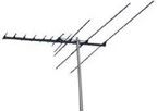 tv antenna installation